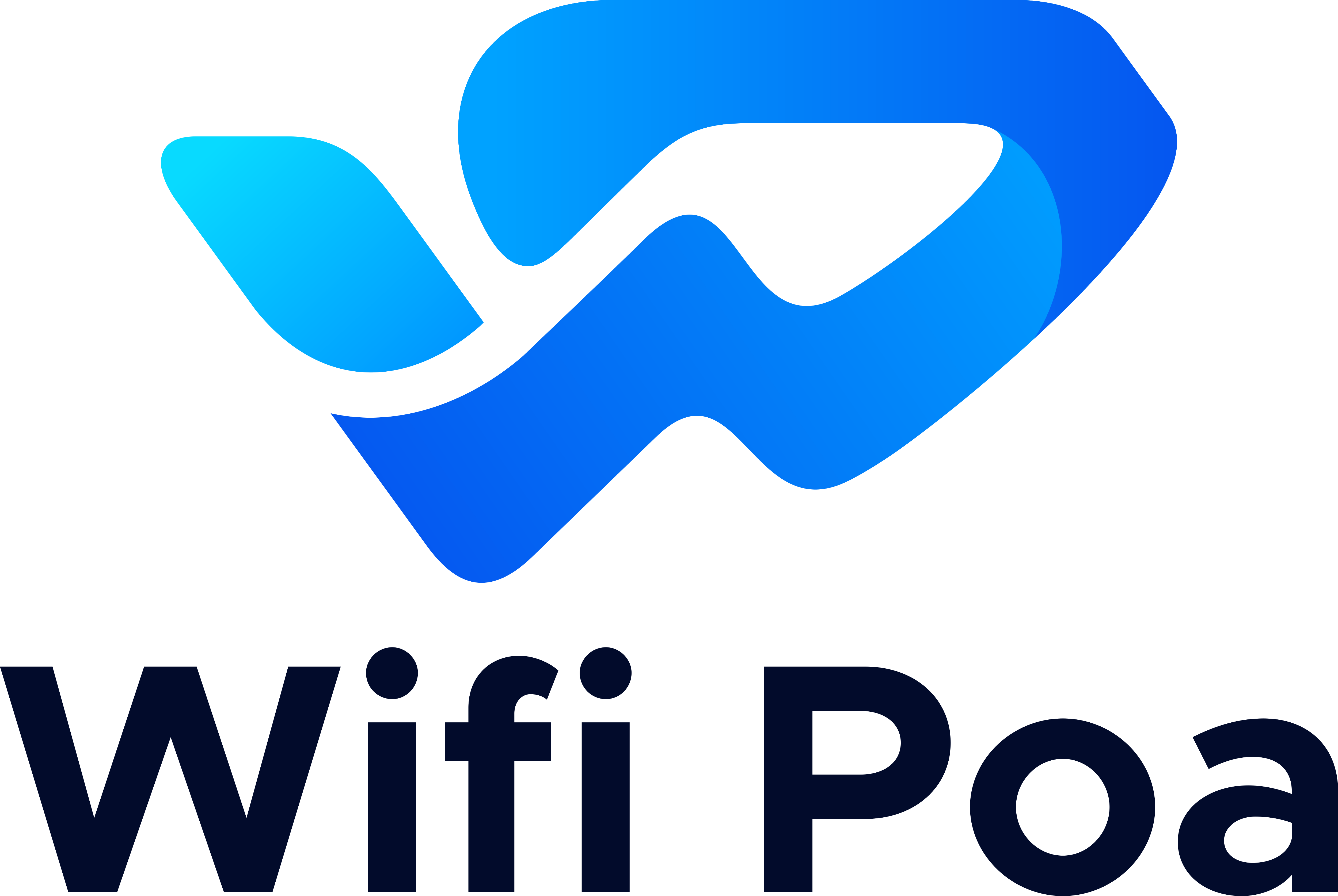 Wifi Poa Networks